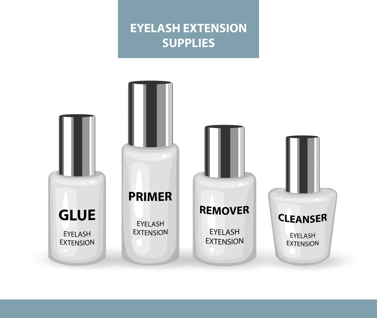 Eyelash Extension Application Tools and Supplies. Lash Remover, Primer, Cleanser, Adhesive. Cartel Lash