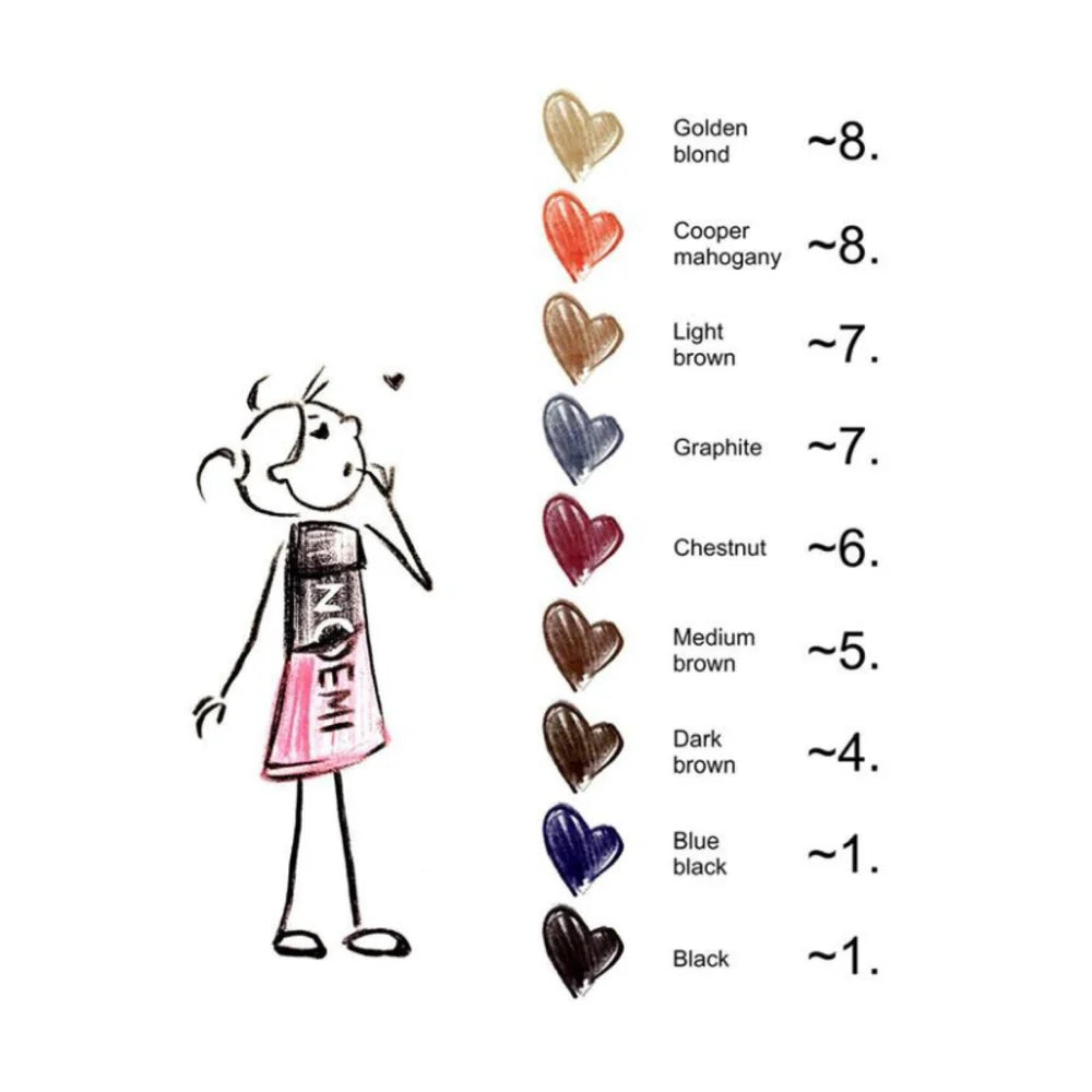 A color chart for noemi hybrid dye showing heart-shaped swatches labeled Golden blond, Cooper mahogany, Light brown, Graphite, Chestnut, Medium brown, Dark brown, Blue black, and Black, next to a simple stick-figure illustration of a person holding a pink tube.