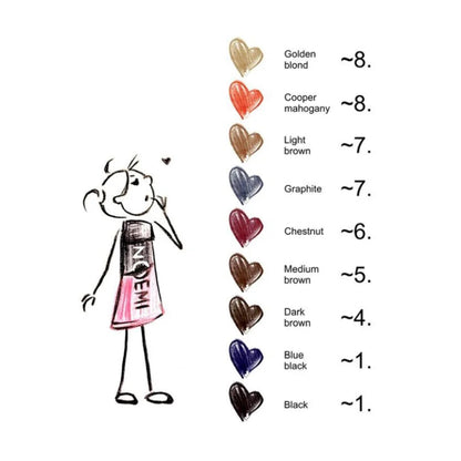 A color chart for noemi hybrid dye showing heart-shaped swatches labeled Golden blond, Cooper mahogany, Light brown, Graphite, Chestnut, Medium brown, Dark brown, Blue black, and Black, next to a simple stick-figure illustration of a person holding a pink tube.